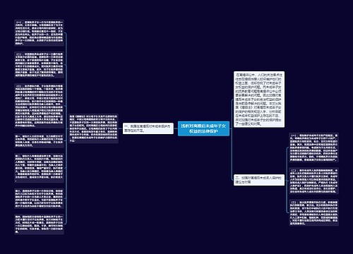 浅析对离婚后未成年子女权益的法律保护