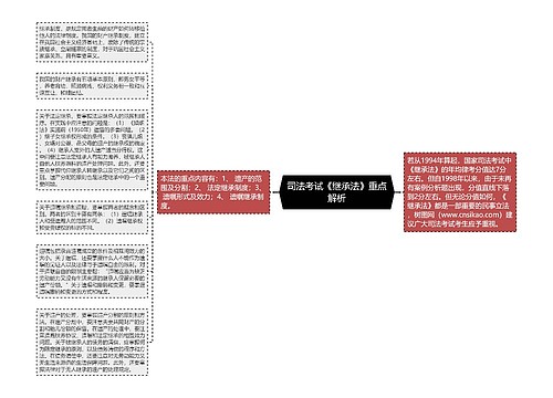 司法考试《继承法》重点解析