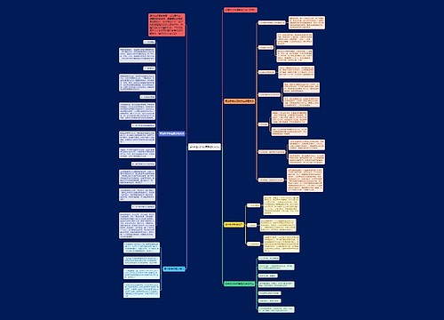 高考数学快速解题方法 高考数学快速解题方法