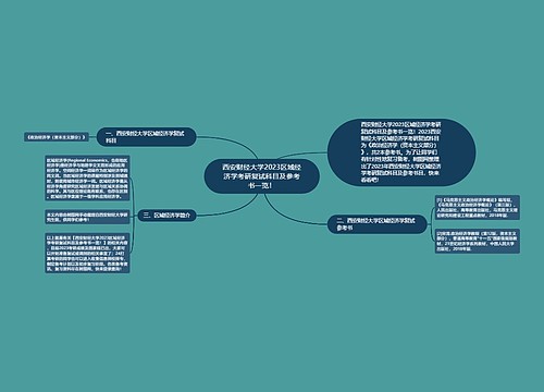 西安财经大学2023区域经济学考研复试科目及参考书一览！