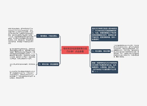 考研英语阅读理解高分技巧分享！点击查看