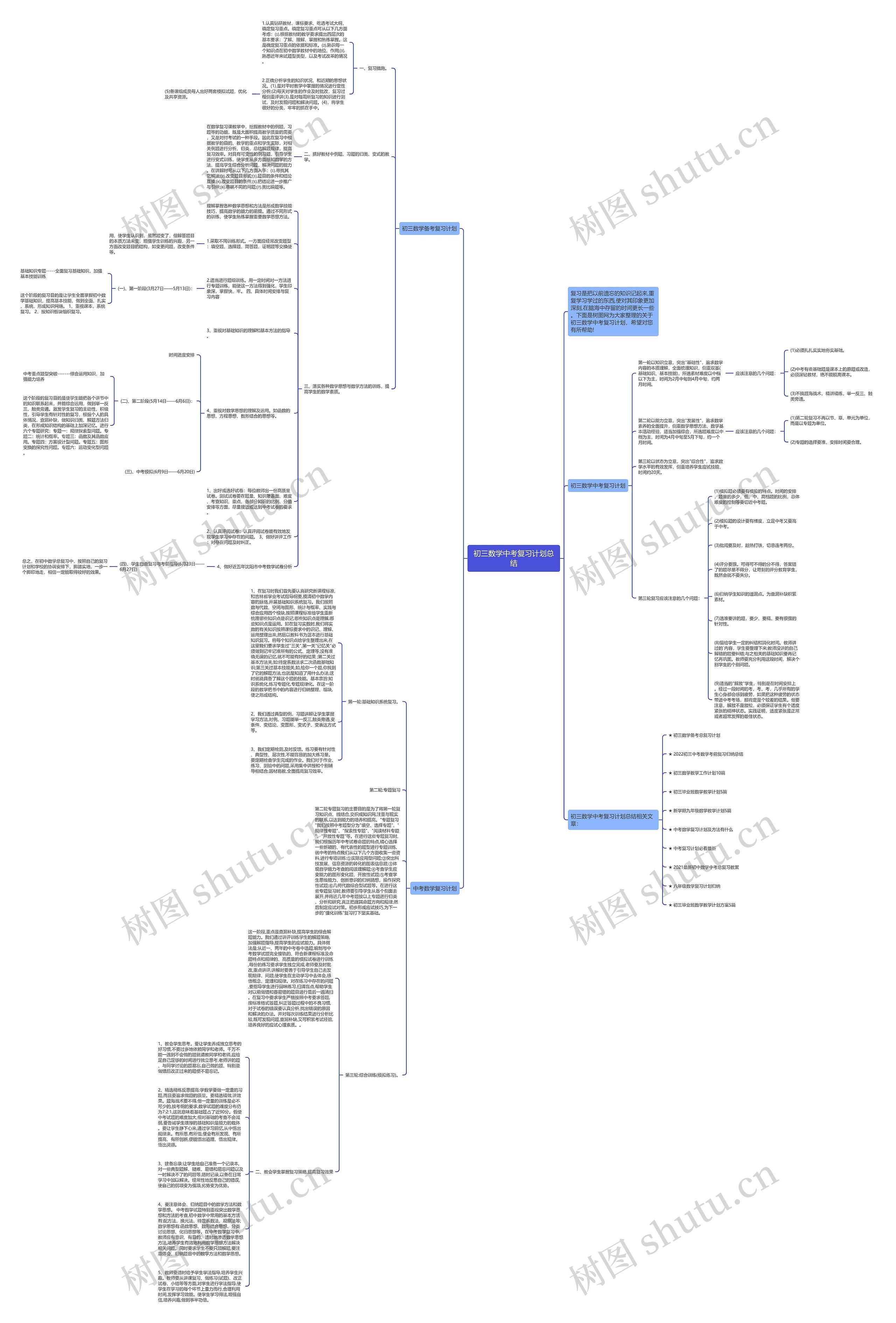 初三数学中考复习计划总结 初三数学中考复习计划总结