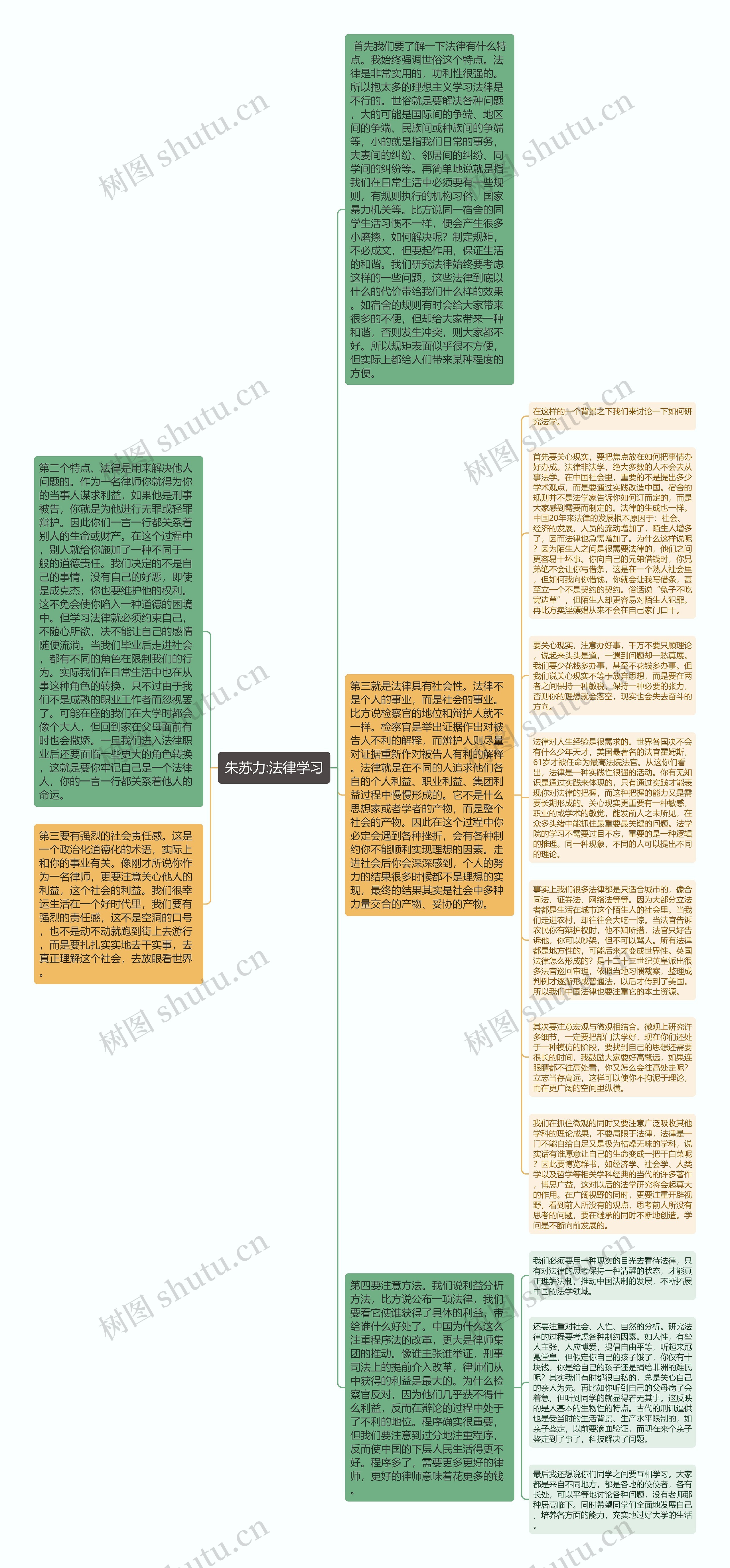 朱苏力:法律学习