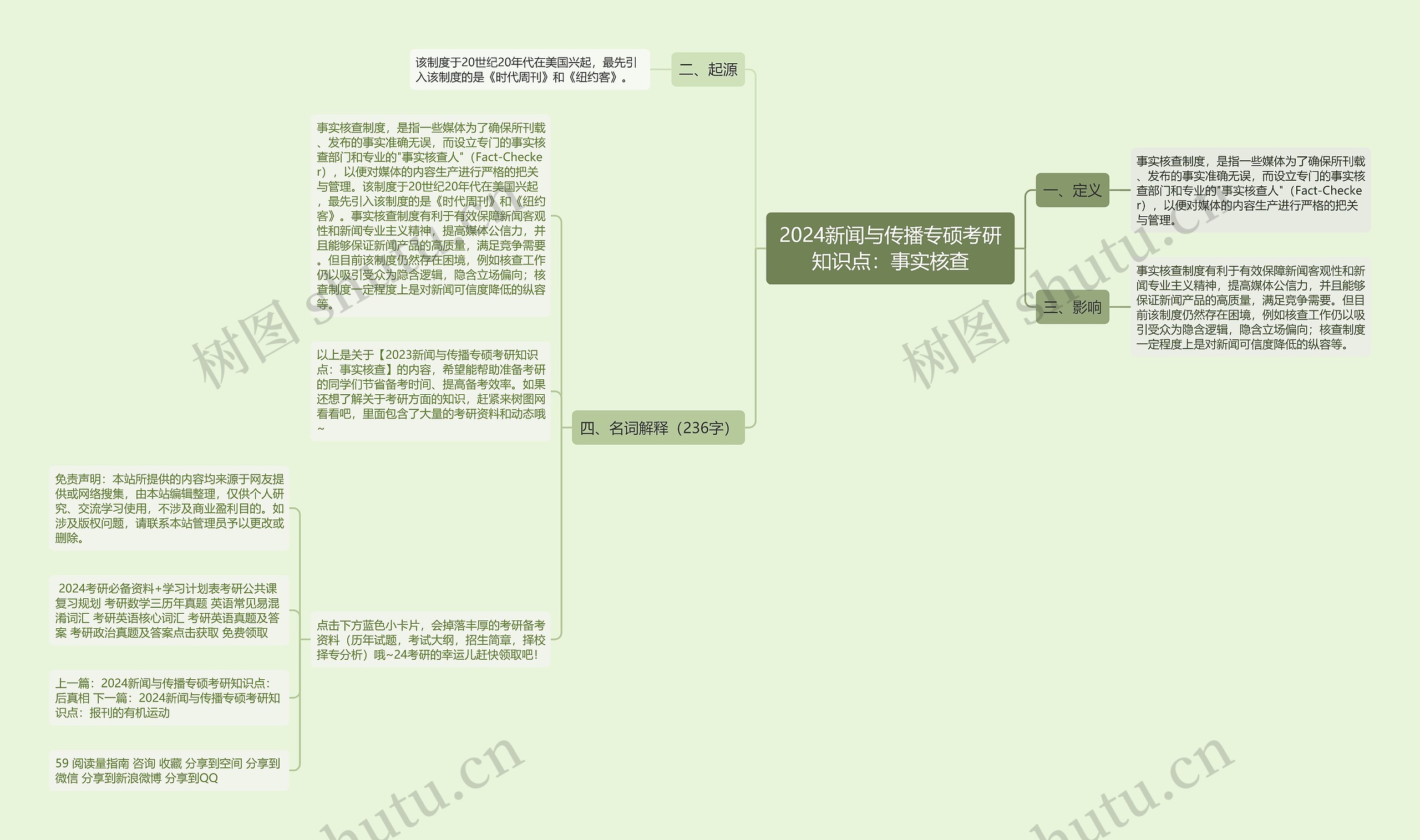 2024新闻与传播专硕考研知识点：事实核查