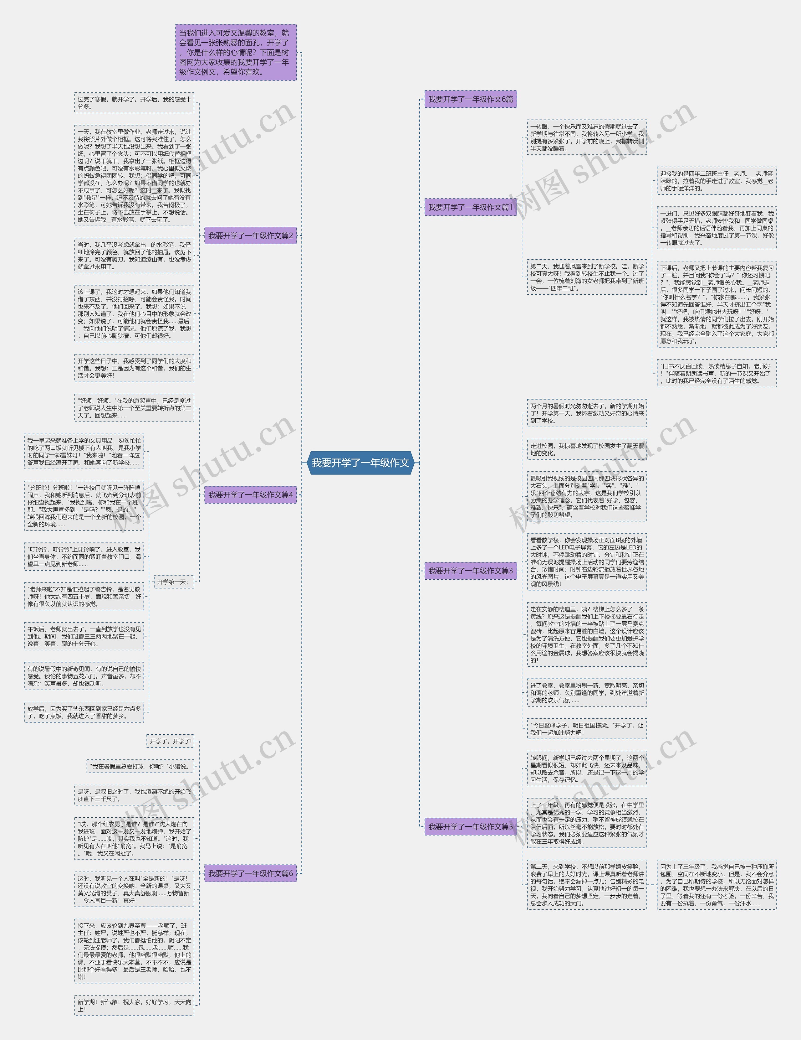 我要开学了一年级作文思维导图