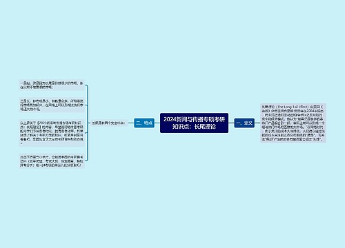 2024新闻与传播专硕考研知识点：长尾理论