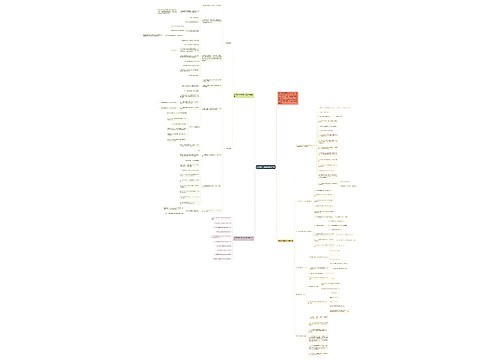五年级下册数学复习资料 五年级下册数学复习资料