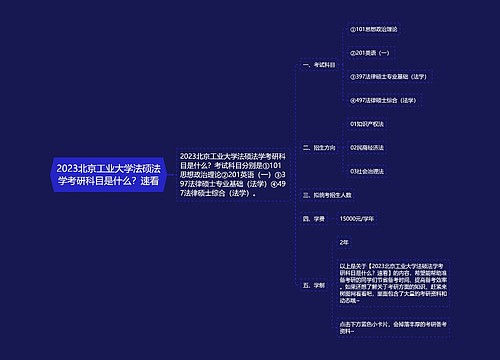 2023北京工业大学法硕法学考研科目是什么？速看