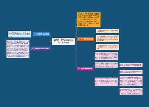 保险硕士435名词解释考点：重复保险