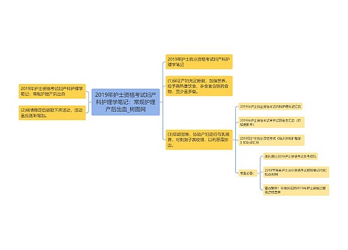 2019年护士资格考试妇产科护理学笔记：常规护理产后出血