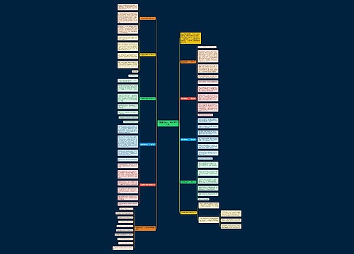 校园里的春天一年级作文10篇