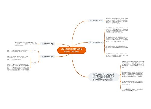 2024新闻与传播专硕考研知识点：媒介事件