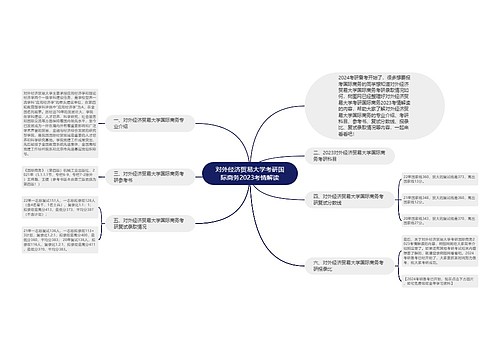 对外经济贸易大学考研国际商务2023考情解读