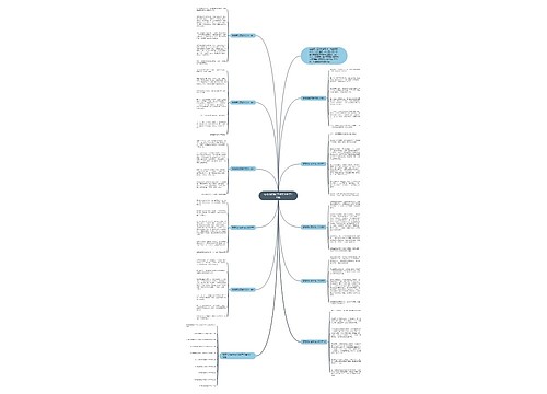 夸夸我的同学作文300字10篇