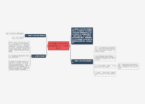 2023塔里木大学会计硕士考研复试考什么？几本参考书？