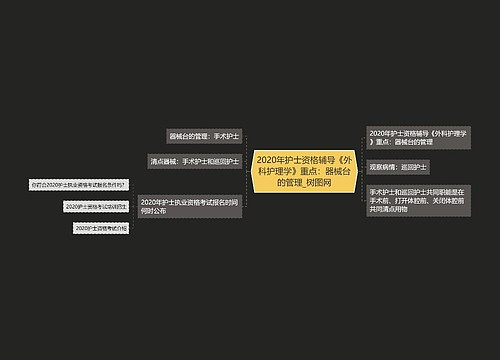 2020年护士资格辅导《外科护理学》重点：器械台的管理