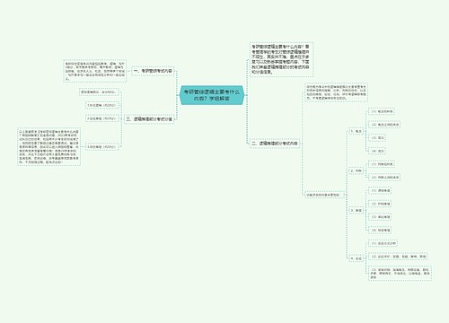 考研管综逻辑主要考什么内容？学姐解答