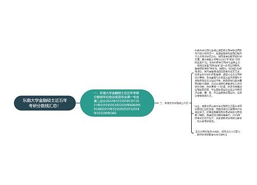 东南大学金融硕士近五年考研分数线汇总！