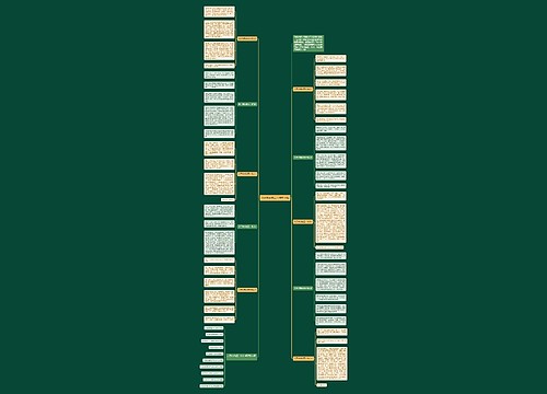 关于快乐的五一作文10篇