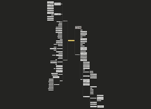 初中数学基础知识点要点 初中数学基础知识点要点