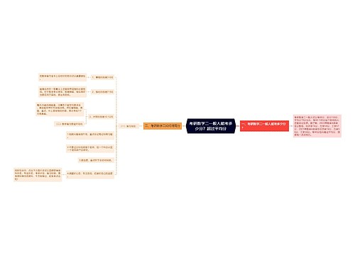 考研数学二一般人能考多少分？超过平均分