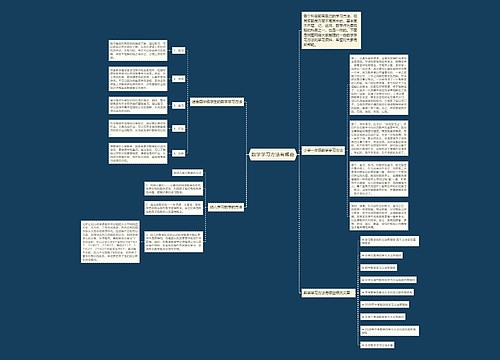 数学学习方法有哪些思维导图