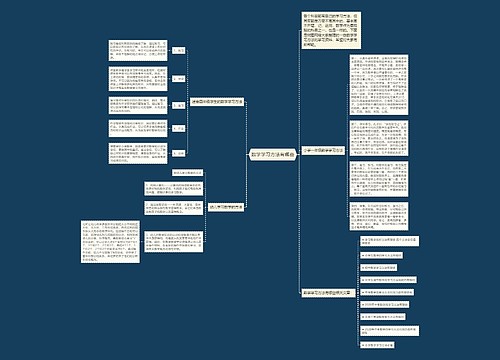 数学学习方法有哪些 数学学习方法有哪些