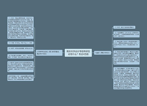 南京大学会计专硕考研复试考什么？考这4方面