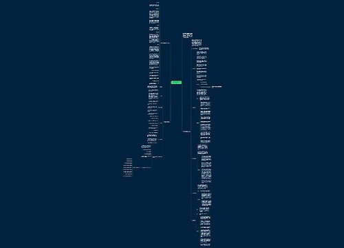 高中数学大题解题技巧方法