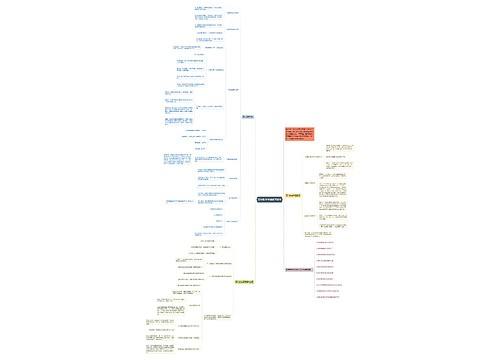高中数学考试复习资料 高中数学考试复习资料