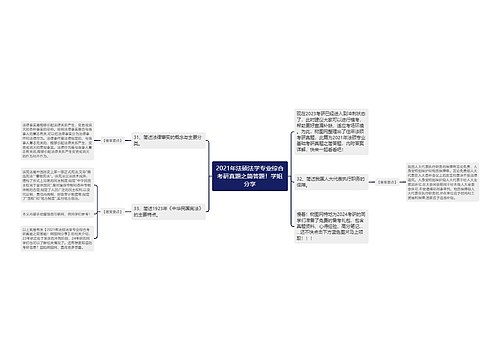 2021年法硕法学专业综合考研真题之简答题！学姐分享