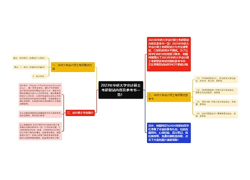 2023年华侨大学会计硕士考研复试内容及参考书一览！