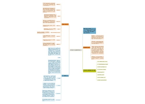 高考数学选填题解题技巧 高考数学选填题解题技巧
