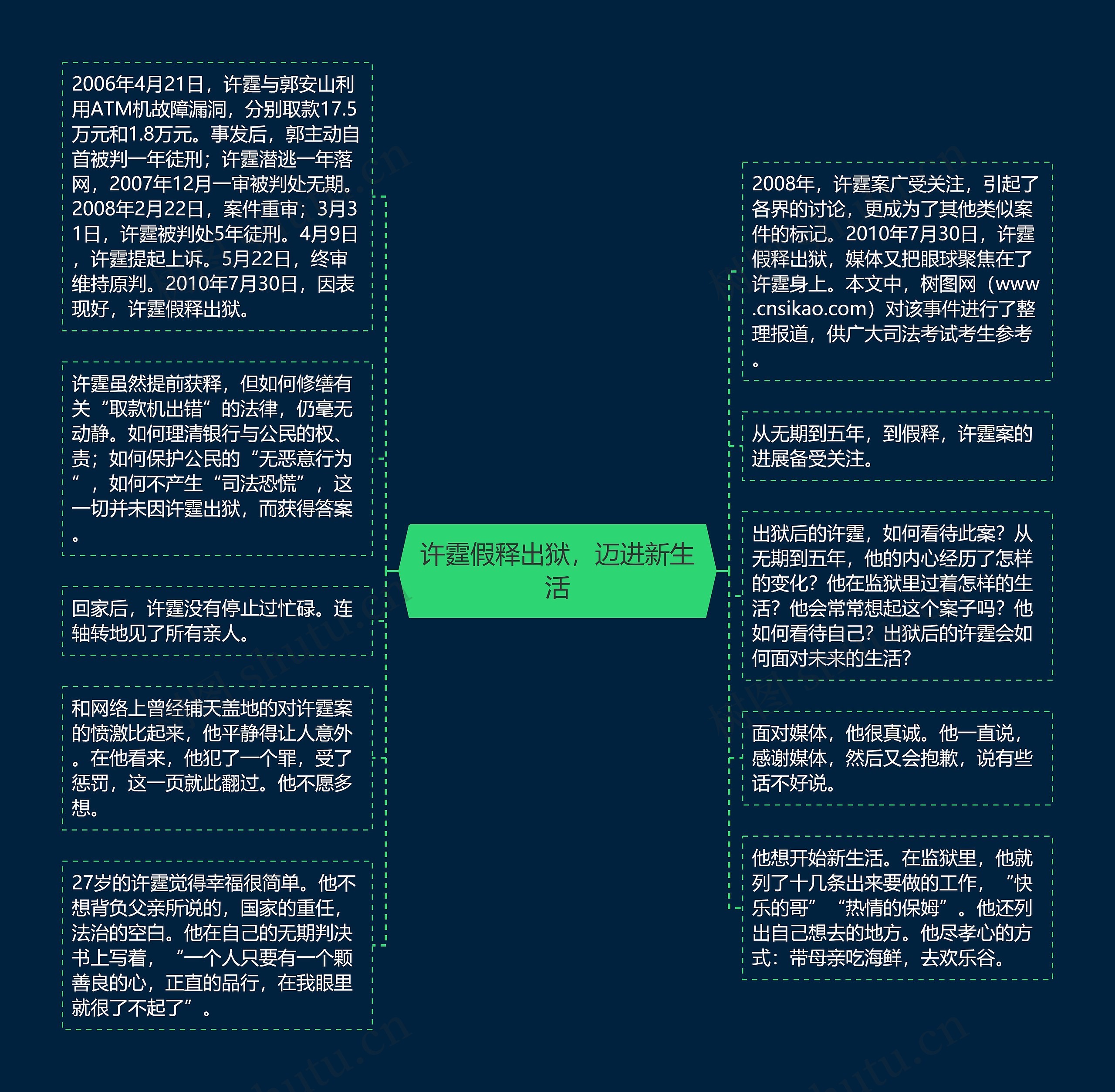 许霆假释出狱，迈进新生活