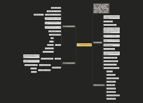 2021英语语法的知识点