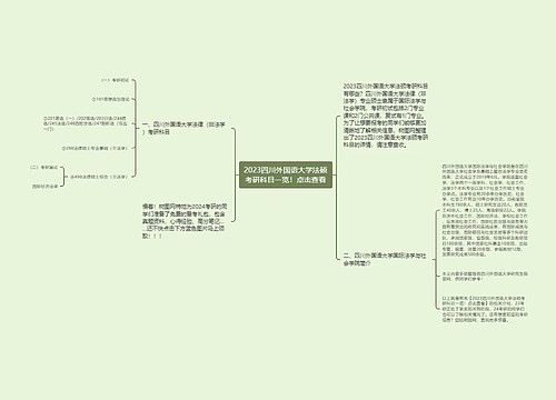2023四川外国语大学法硕考研科目一览！点击查看