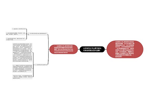 北京师范大学心理学研究生复试线最近四年回顾！