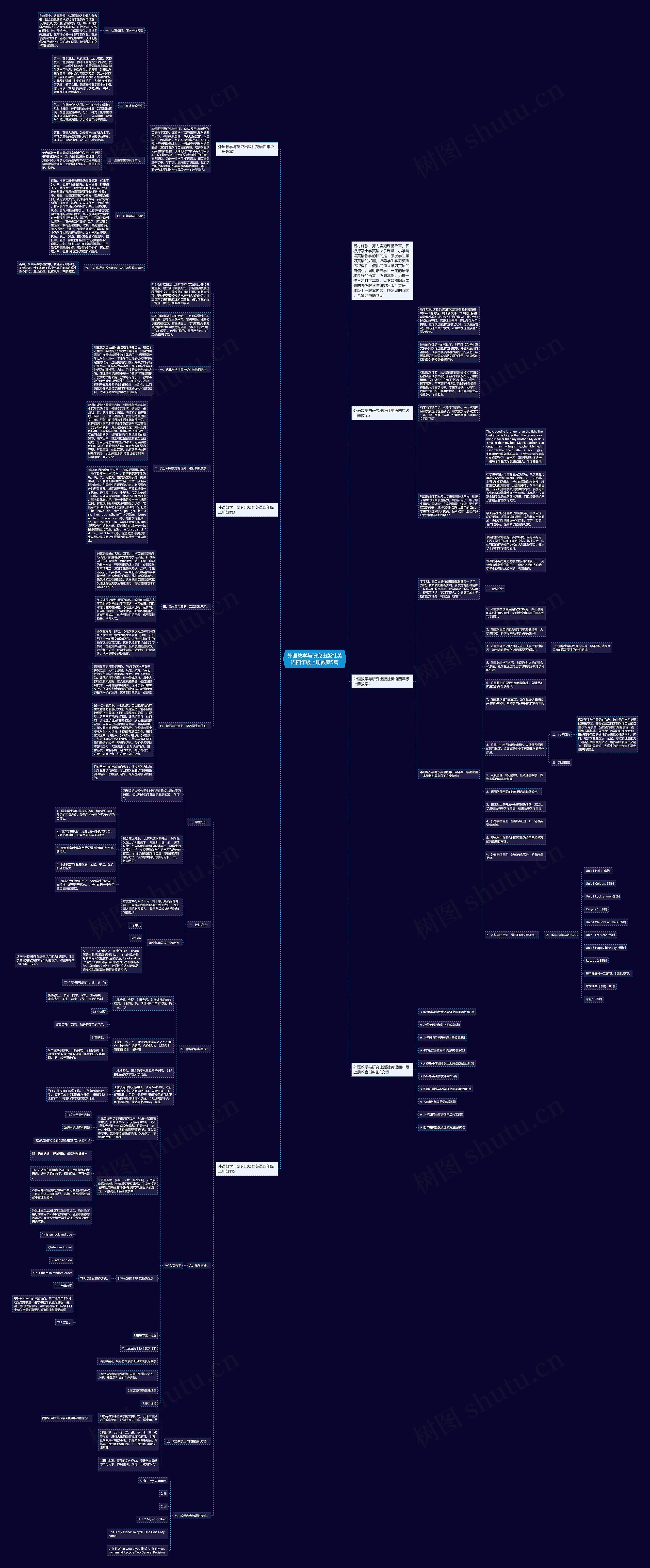 外语教学与研究出版社英语四年级上册教案5篇思维导图