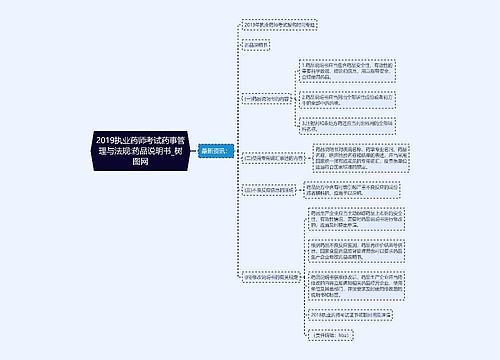 2019执业药师考试药事管理与法规:药品说明书