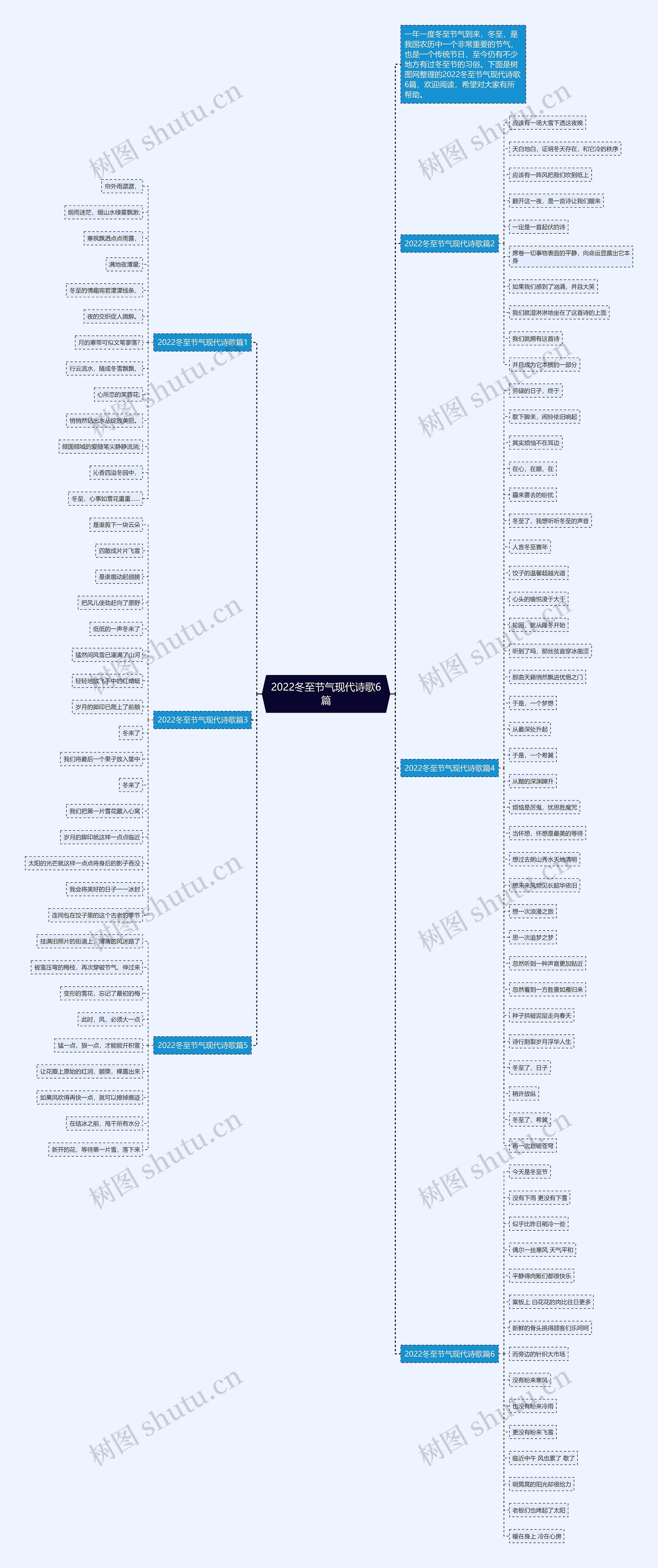 2022冬至节气现代诗歌6篇思维导图
