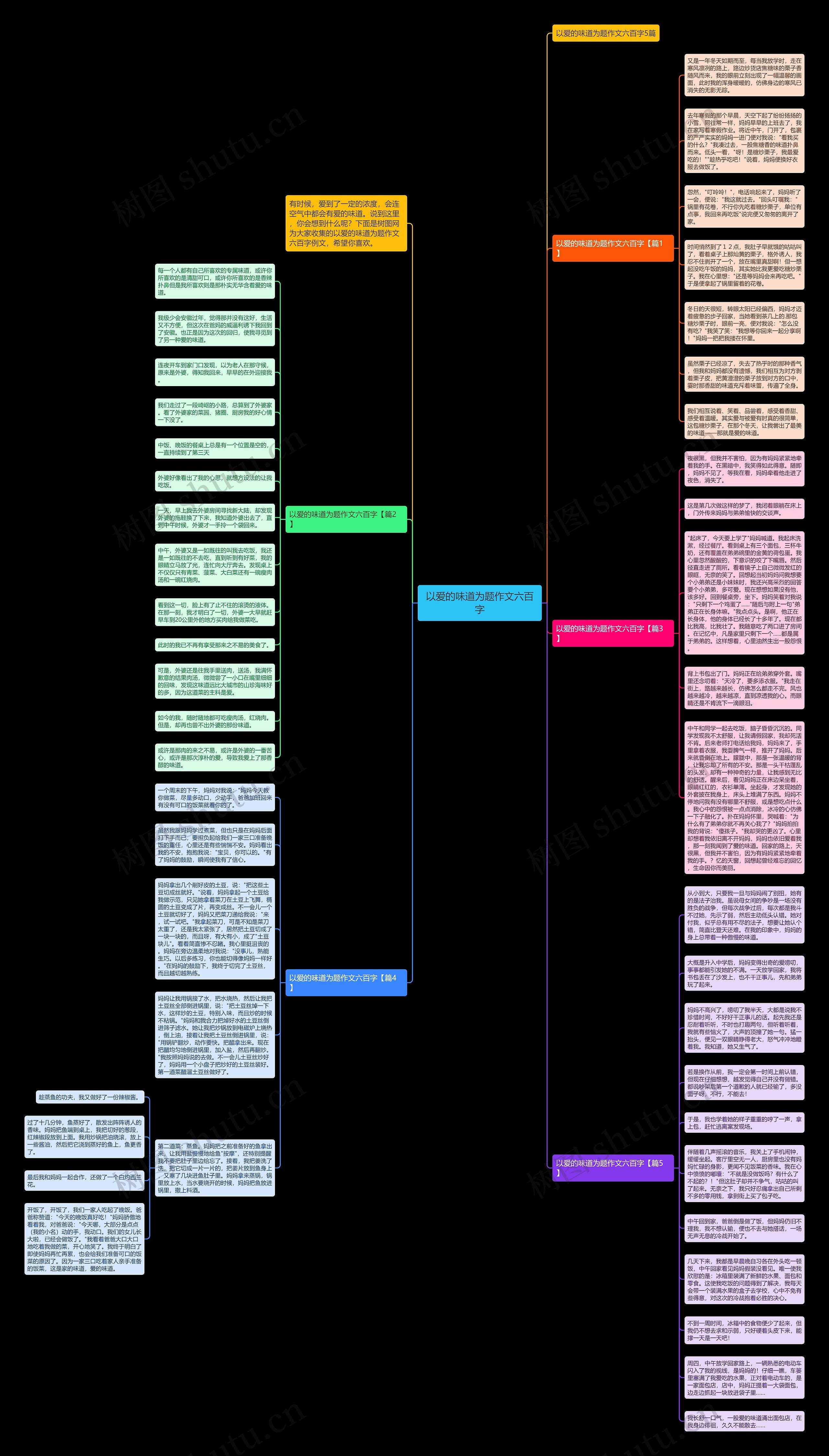 以爱的味道为题作文六百字思维导图