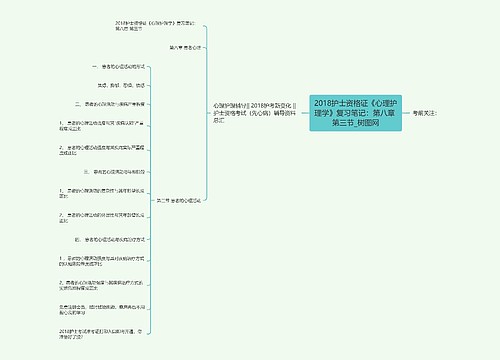 2018护士资格证《心理护理学》复习笔记：第八章 第三节