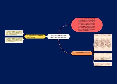 华中科技大学新闻传播考研历年复试分数线高吗？