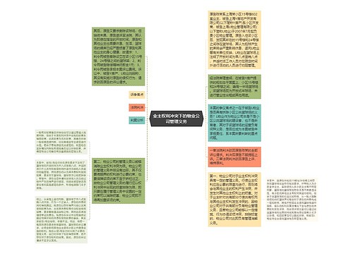 业主权利冲突下的物业公司管理义务