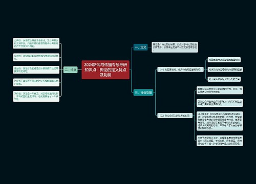 2024新闻与传播专硕考研知识点：舆论的定义特点及功能