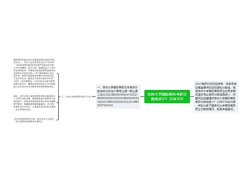 吉林大学国际商务考研分数线多少？22年370