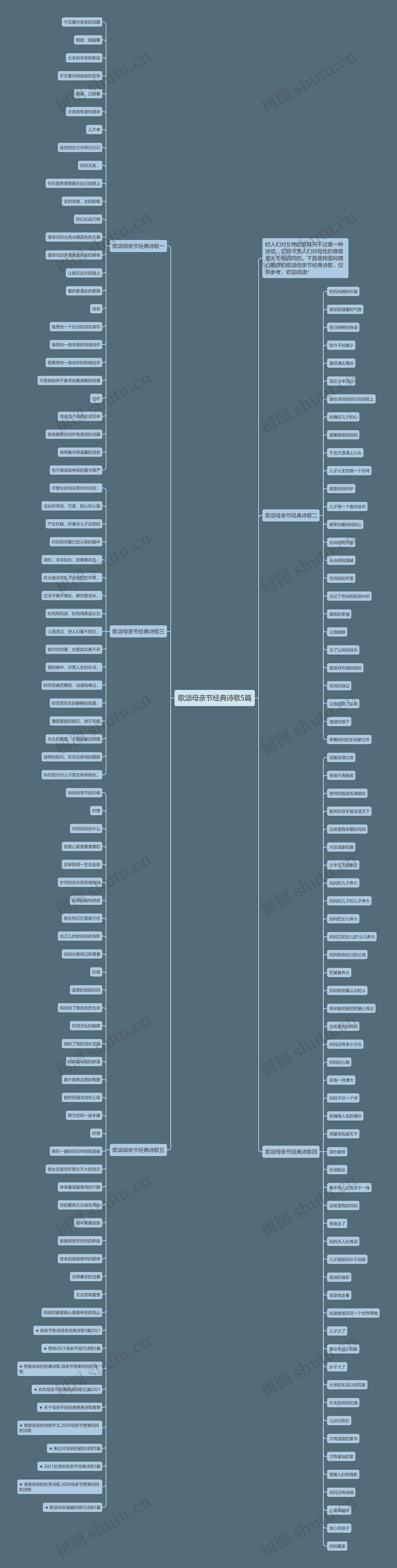 歌颂母亲节经典诗歌5篇思维导图