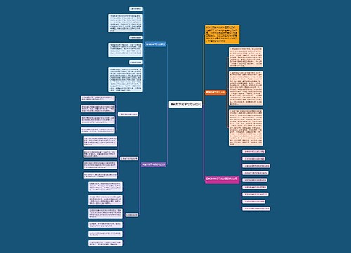 最新数学的学习方法建议思维导图