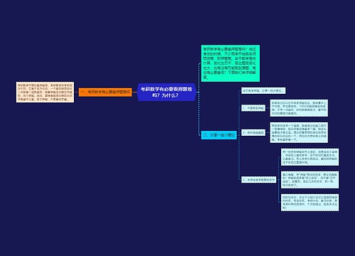 考研数学有必要看押题卷吗？为什么？