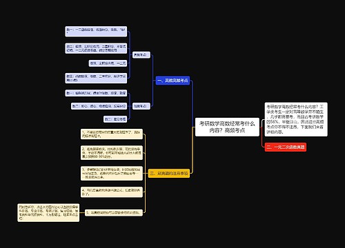 考研数学高数经常考什么内容？高频考点